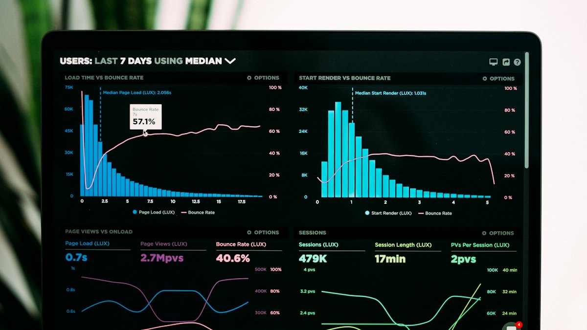 Analytics charts and graphs on a laptop screen